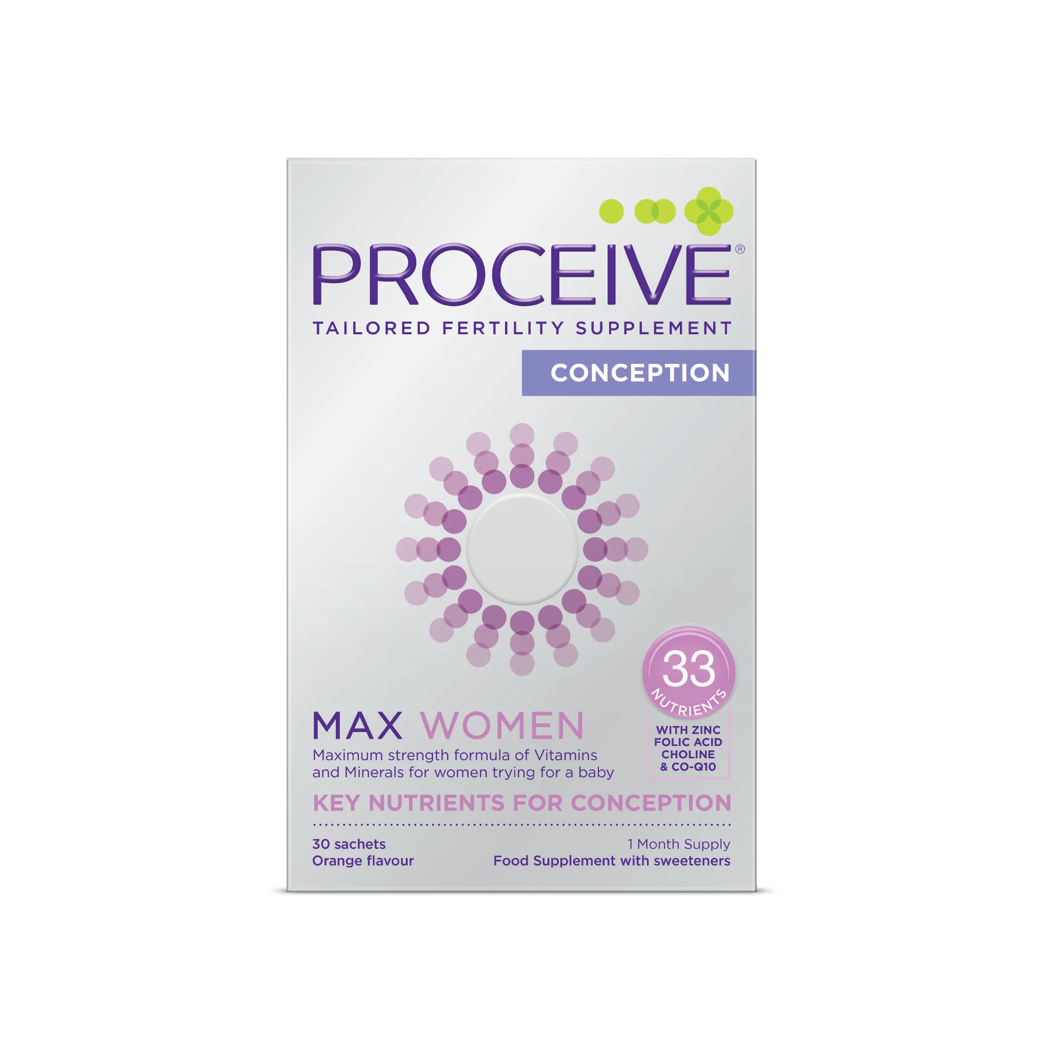 PROCEIVE MAX WOMEN 30S